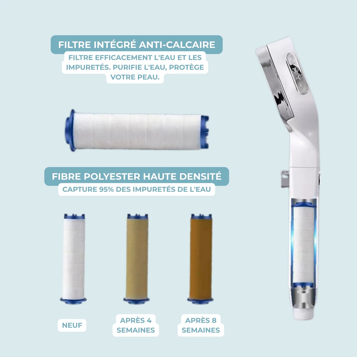 Filtres de Remplacement Nordelys - Lot de 5